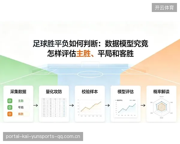 数据显示此组平局概率偏高，竞争极其激烈——洞察驱动下的决策新纪元